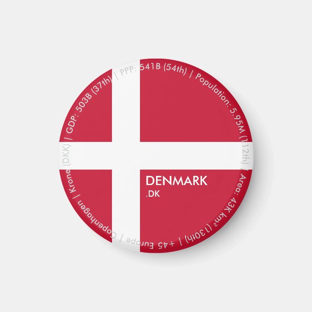 Aimant du drapeau du Danemark (Devant)
