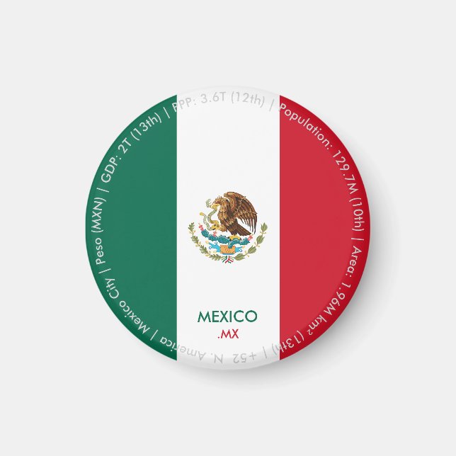 Aimant du drapeau du Mexique (Devant)