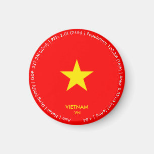 Aimant du drapeau du Vietnam
