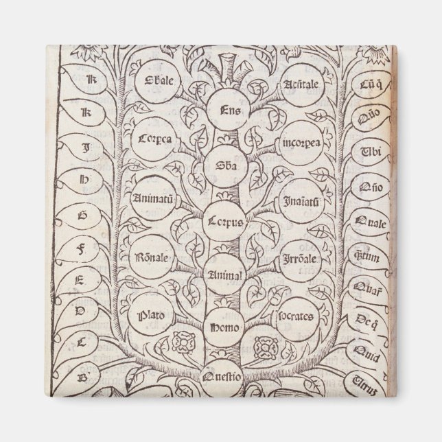 Aimant Échelle céleste (Devant)