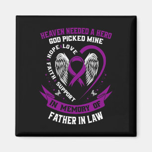 Aimant En Mémoire De Père En Droit Pancréatique Cancer Aw