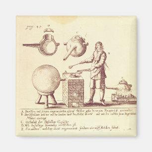 Aimant Équipement de distillation