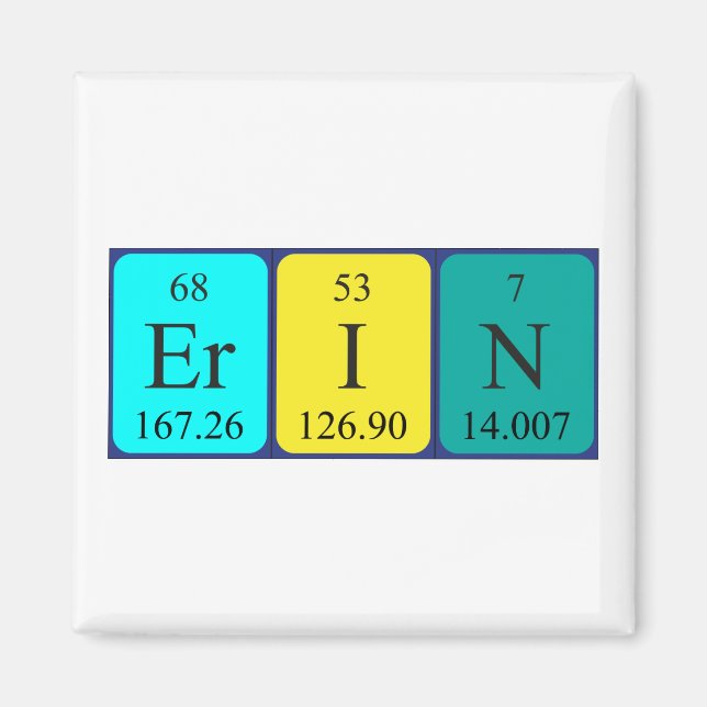 Aimant Erreur de l'aimant de nom de table périodique (Devant)