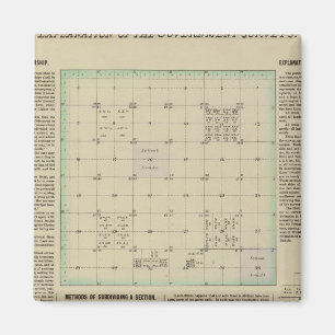 Aimant Explication des enquêtes gouvernementales