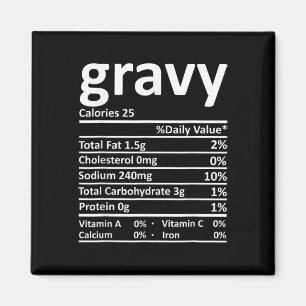 Aimant Faits nutritionnels de la sauce drôles de Thanksgi