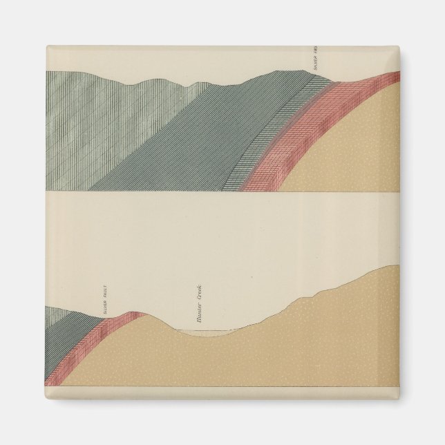 Aimant Fiche spéciale Hunter Park (Devant)