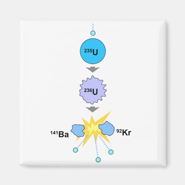 Aimant Fission nucléaire (Devant)