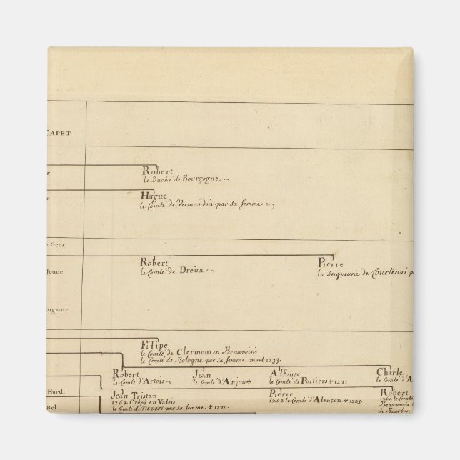 Aimant France 27 (Devant)