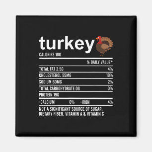 Aimant Fun Thanksgiving Food Appareils Turquie Nutrition 