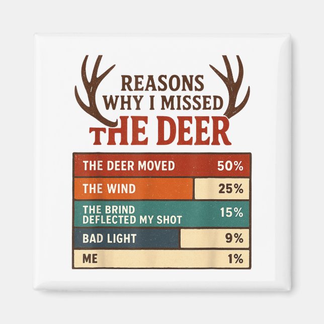 Aimant Funny Hunter Reasons Why I Missed The Deer Hunting (Devant)