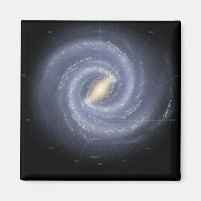 Aimant Galaxie de la Voie Lactée (annotée) (Devant)