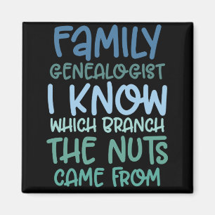 Aimant Généalogiste De Famille Je Sais Quelle Branche L