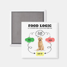Aimant Golden Retriever Nom personnalisé Food Logic Fchar