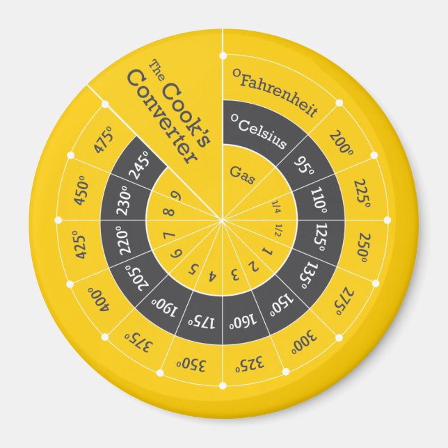Aimant Graphique de conversion de Cuisines Celsius à Fahr (Devant)