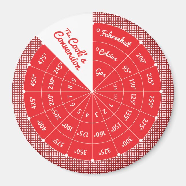 Aimant Graphique de conversion de température Celsius à F (Devant)