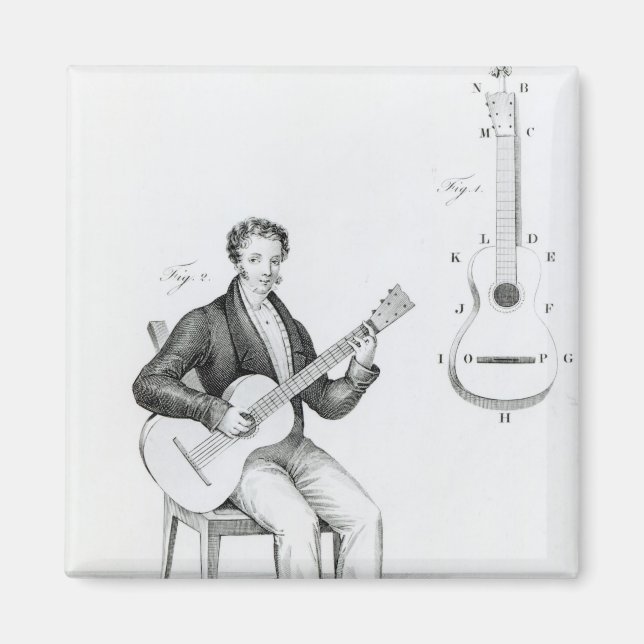 Aimant Guitare (Devant)