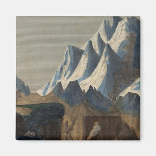 Aimant Hauteur comparée des principales montagnes