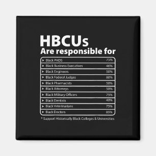 Aimant Hbcu Faits Melanin College Educated Black History