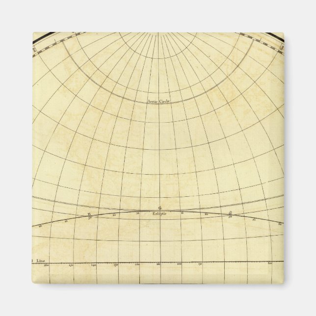 Aimant Hémisphère occidental (Devant)