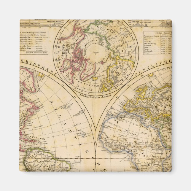 Aimant Hémisphères (Devant)