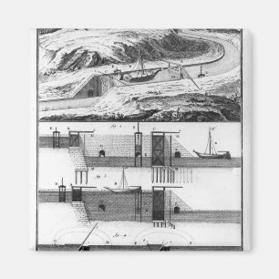 Aimant Hydraulique, canal et serrures