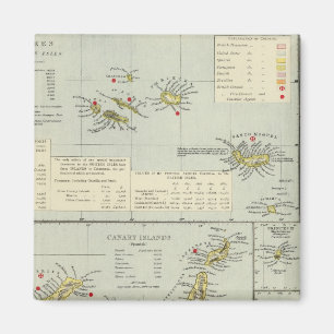 Aimant Îles, océan Atlantique