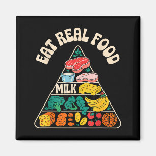 Aimant Illustration de la pyramide alimentaire Manger des