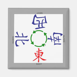 Aimant indicateur des vents du mahjong
