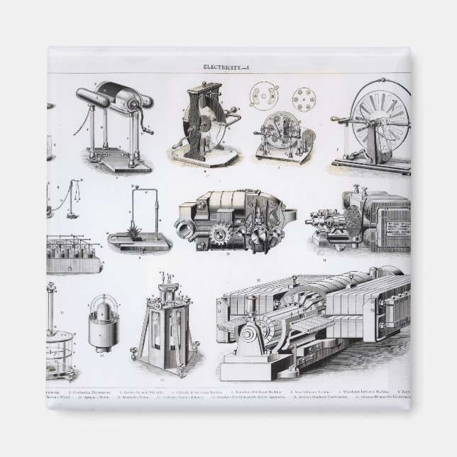 Aimant Instruments de découverte et d'utilisation (Devant)