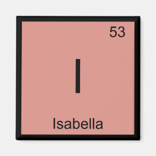 Aimant Isabella Nom Chimie Élément Tableau périodique