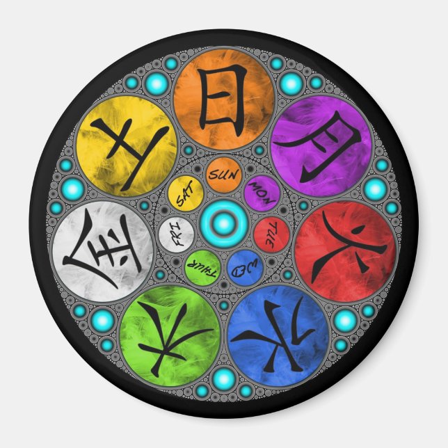 Aimant Jours de la semaine (Devant)