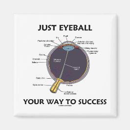 Aimant Juste Eyeball Votre Chemin Vers Le Succès (Anatomi