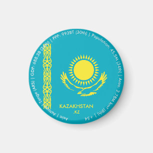 Aimant Kazakhstan