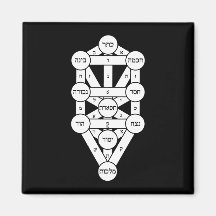 Kircher Tree of Life en hébreu sur noir