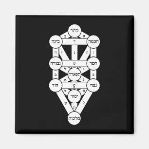 Aimant Kircher Tree of Life en hébreu sur noir