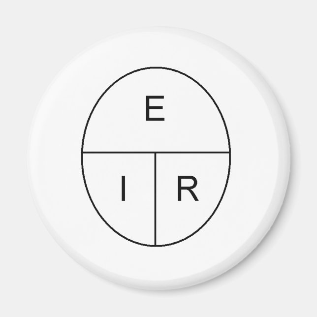 Aimant La loi d'Ohm (Devant)