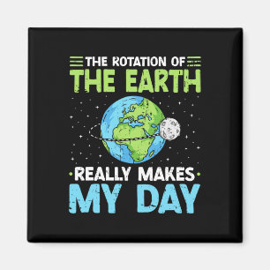 Aimant La Rotation De La Terre Fait De Mon Enseignant De