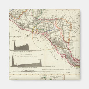 Aimant La série volcanique du Guatemala