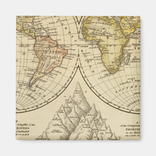 Aimant Le monde (Devant)