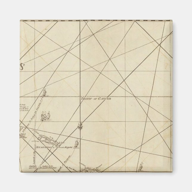 Aimant Le Passage vers le vent avec plusieurs passages (Devant)