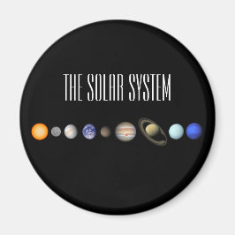 Aimant Le système solaire