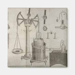 Aimant Les éléments de Chemistry