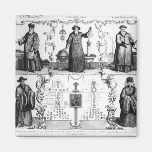 Aimant Les Jésuites en Chine