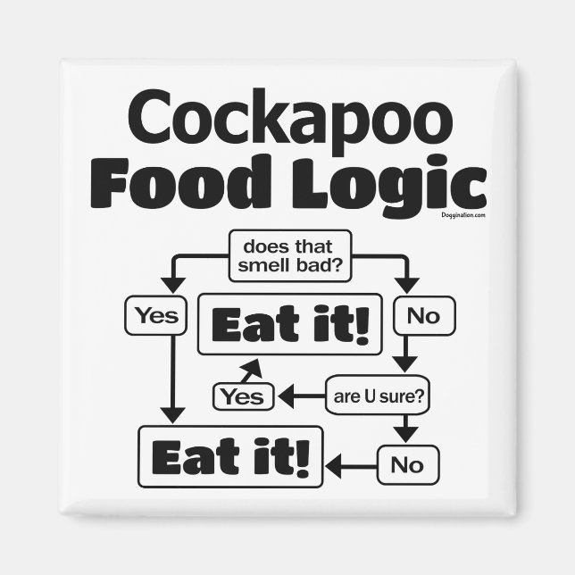 Aimant Logique alimentaire Cockapoo (Devant)