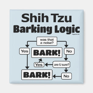 Aimant Logique d'écorcement de Shih Tzu