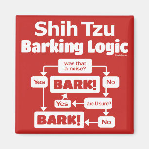 Aimant Logique d'écorcement de Shih Tzu