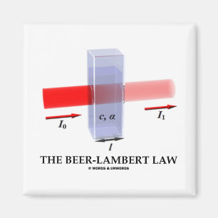 Aimant Loi de Bière-Lambert (absorptivité molaire