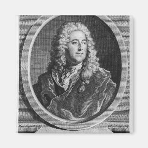 Aimant Loi de John