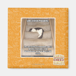 Aimant Lois de la probabilité de Kitteh