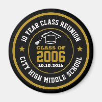 Lycée Classe Réunion Collège Année d'obtention du 